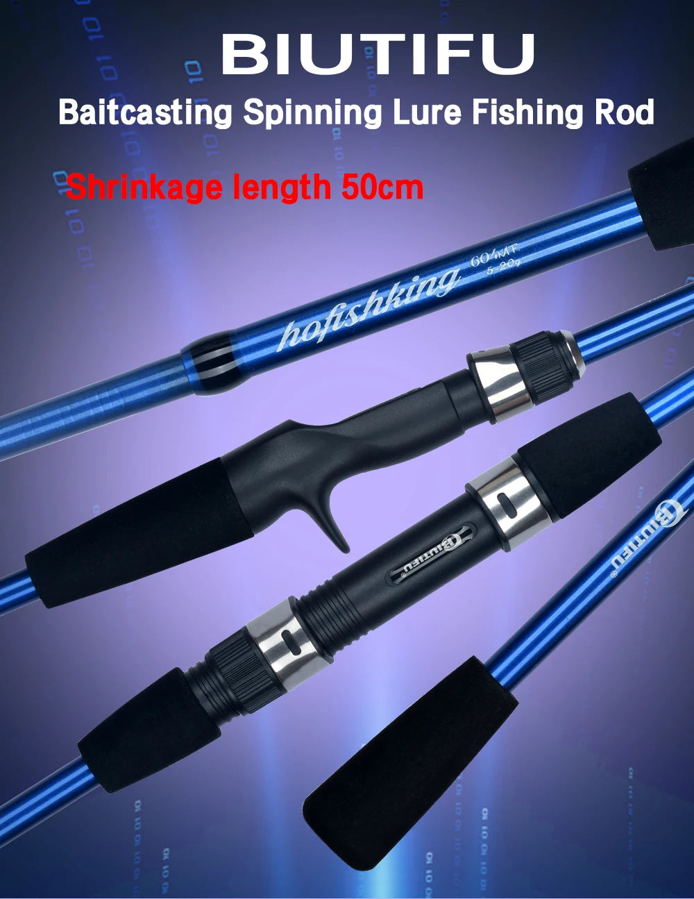 BIUTIFU Baitcasting Spinning Mini Fishing Rod 4/5  Section 1.8/2.1mTravel